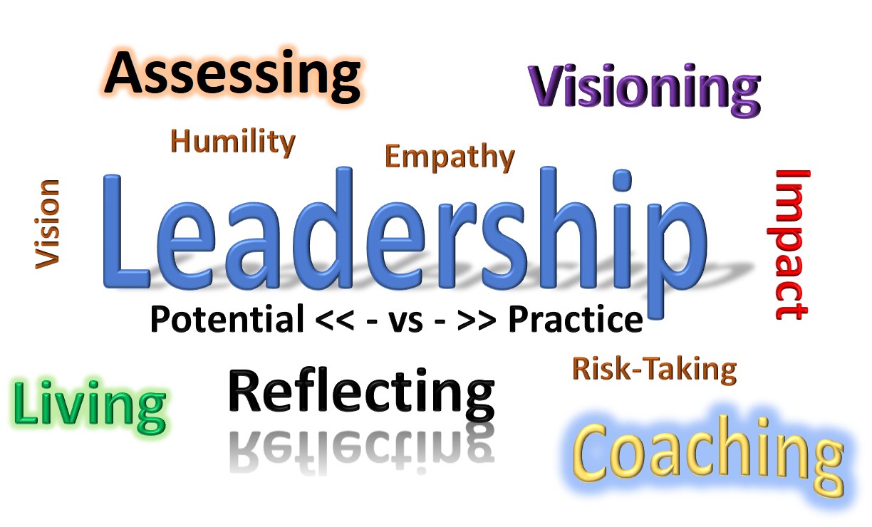 Professional Leadership Online Guided-Study Program - (Cohort #12, Starts 01/06/20)